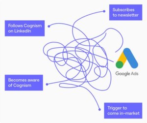 Broken Marketing Image